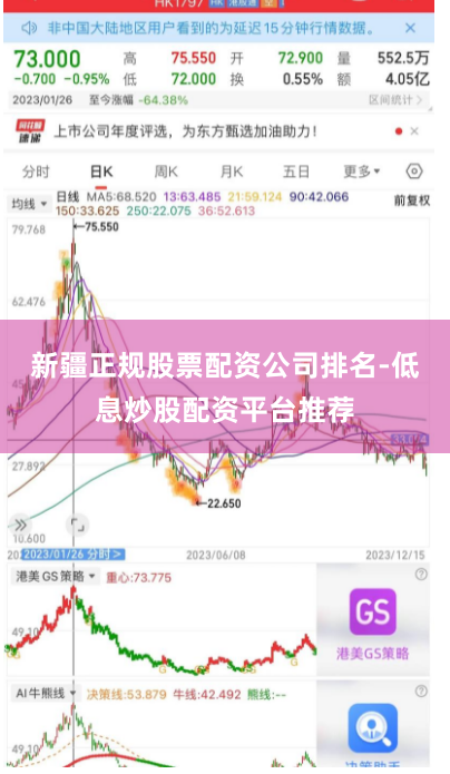 新疆正规股票配资公司排名-低息炒股配资平台推荐